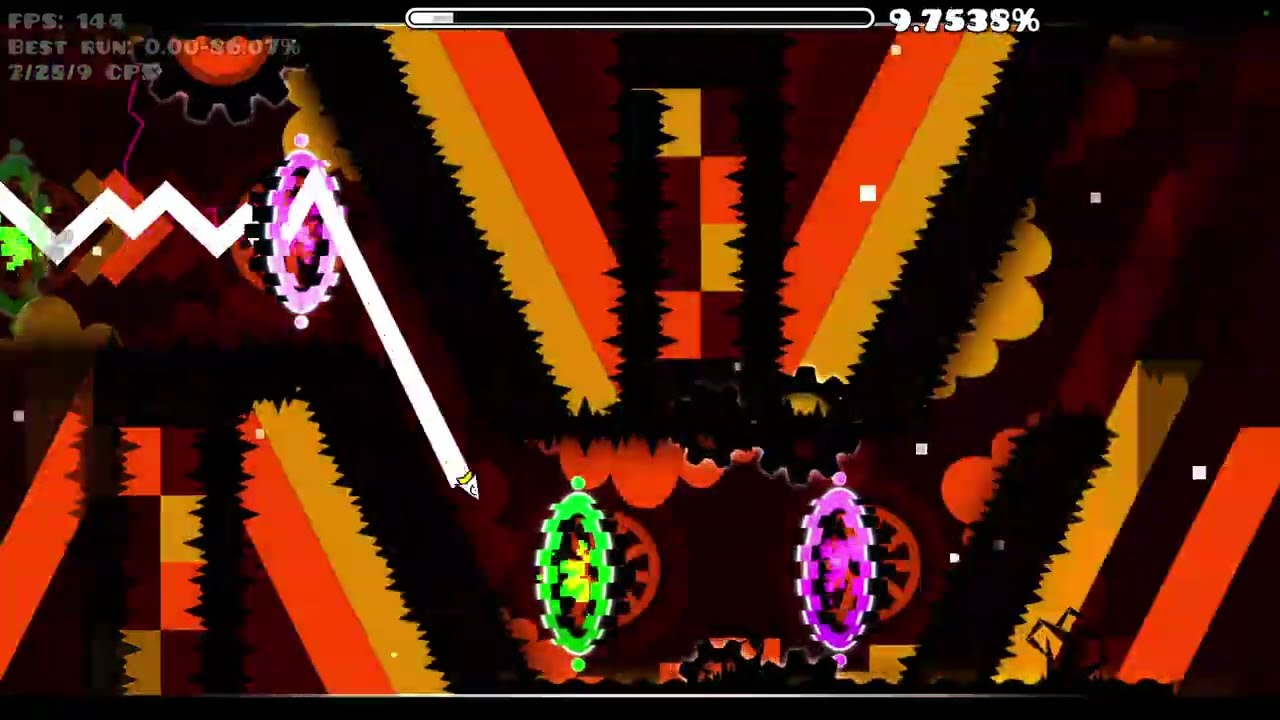 Cataclysm Completion (100%)
