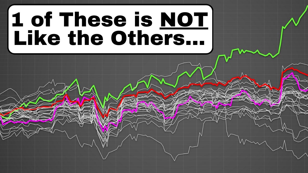 6 Russell 2000 High-Yield Income ETF Funds. I Tested ALL of Them!
