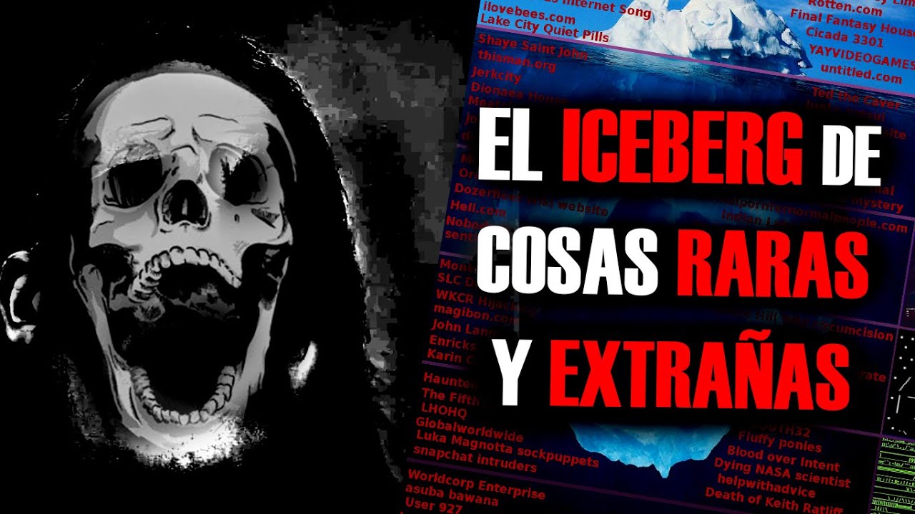 El ICEBERG de cosas RARAS y EXTRAÑAS encontradas en INTERNET