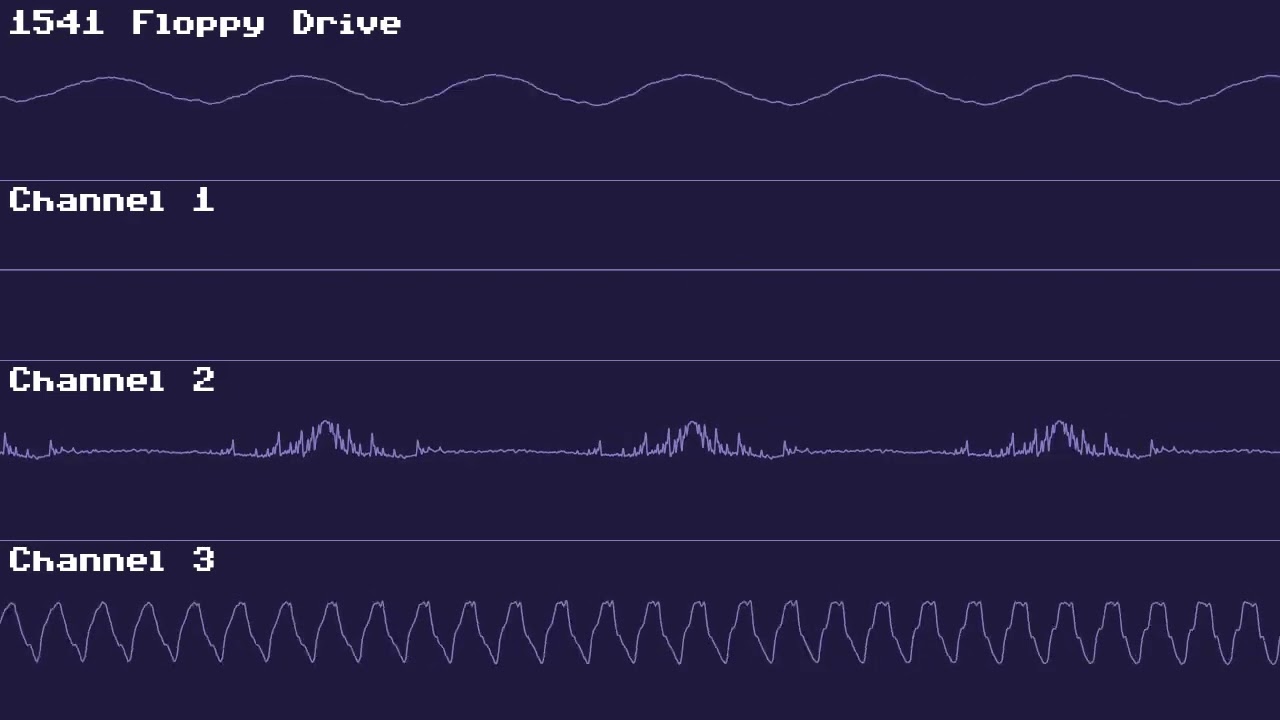Axel F [Commodore 64 Remix]