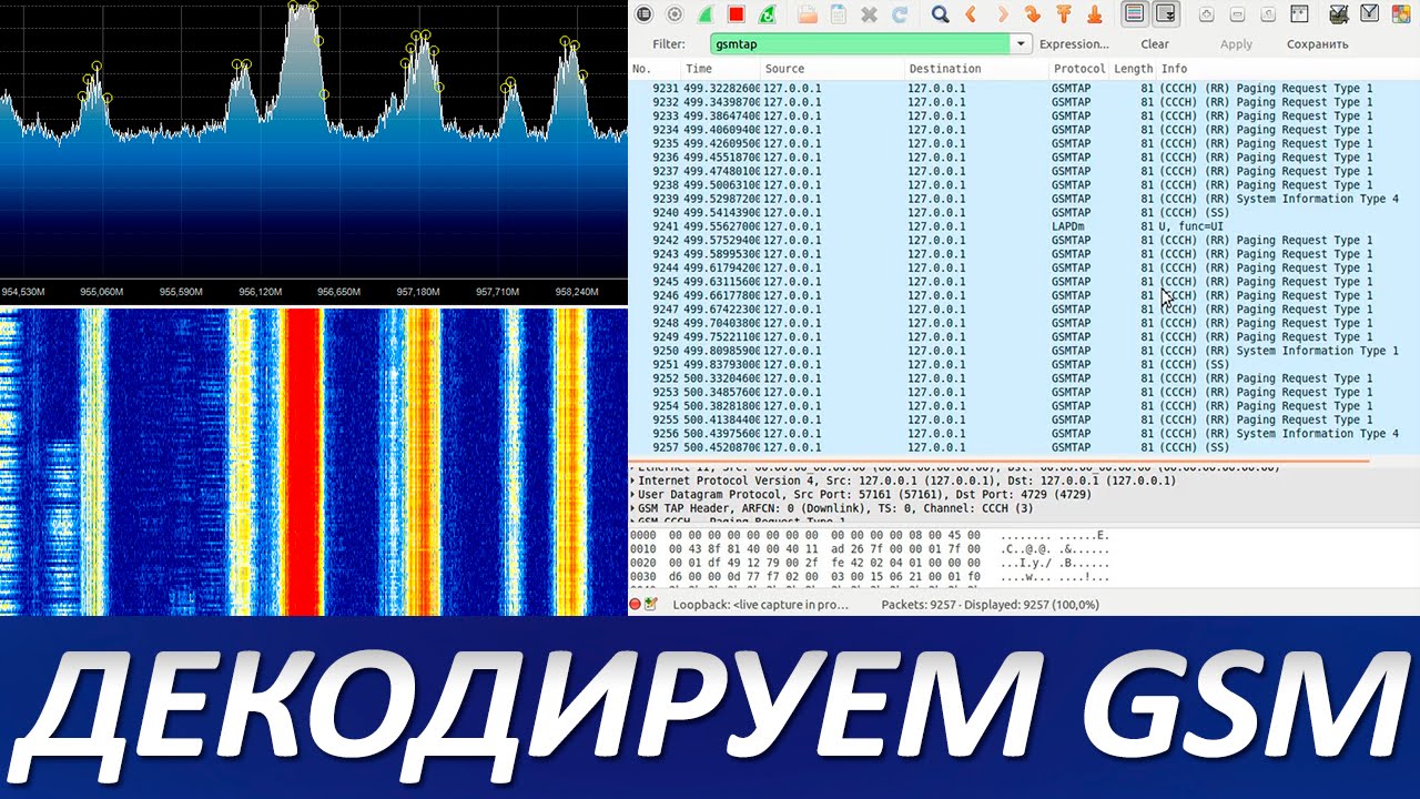 Декодируем GSM с использованием SDR и GR-GSM