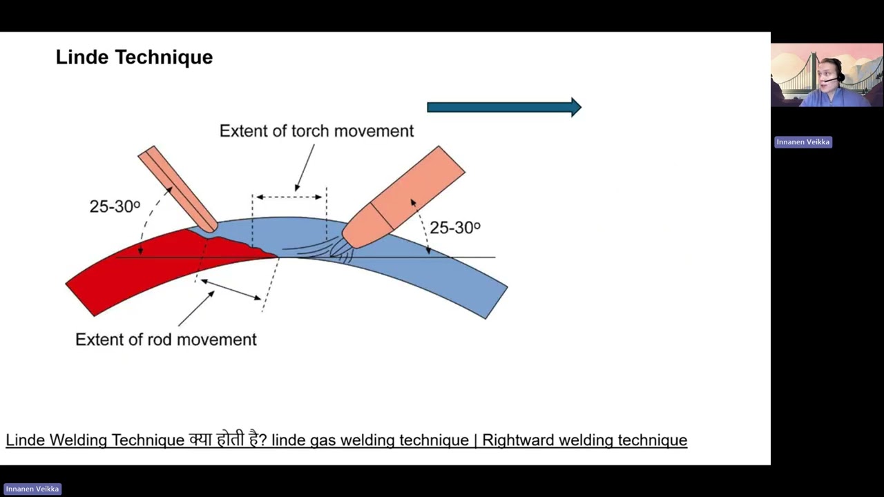 My Bit on the Oxyfuel Gas Welding Lecture