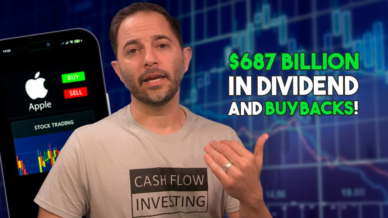 Apple ($APPL) $687 Billion in Dividends and Share Buybacks - See What Buffett Saw