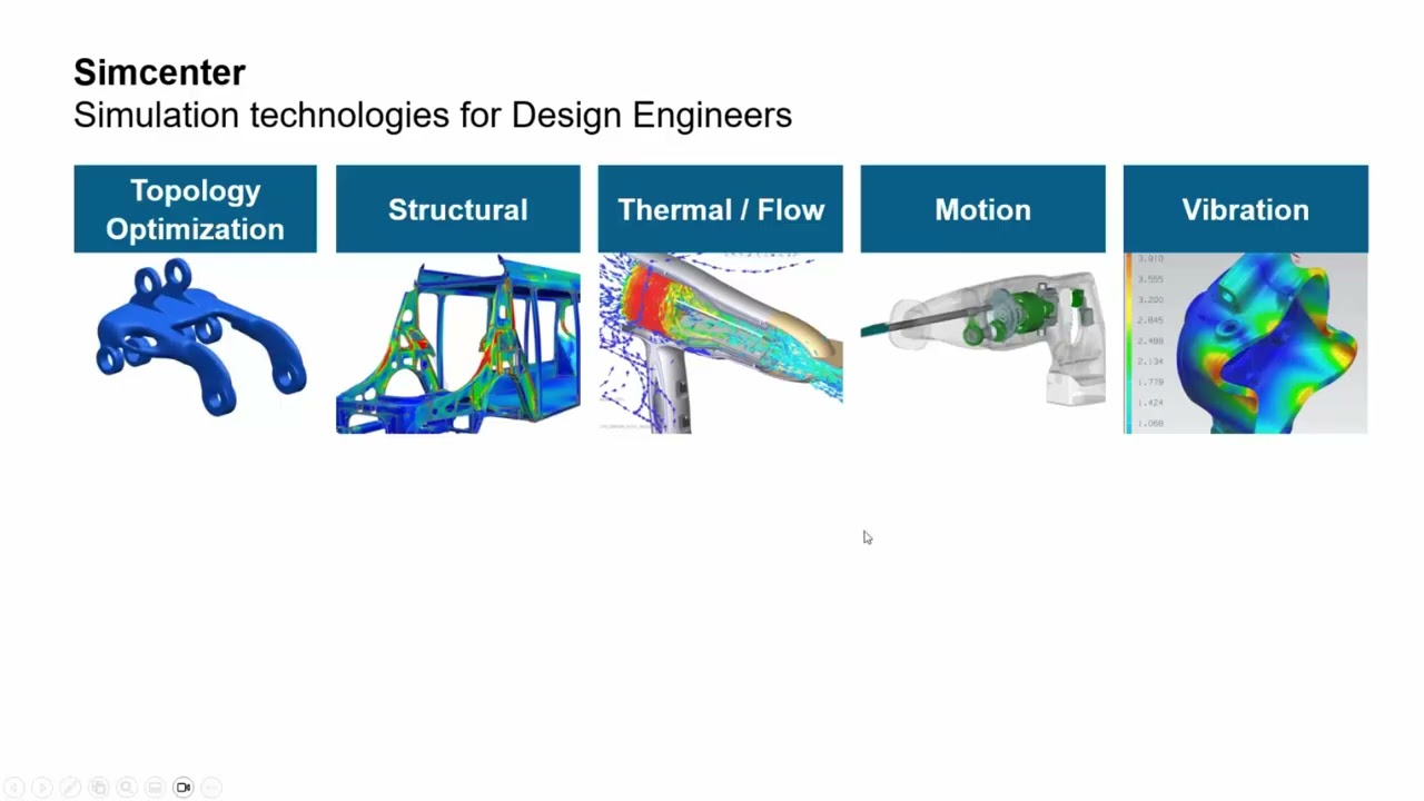 Simulation for Designers Using Siemens Simcenter 3D and FloEFD