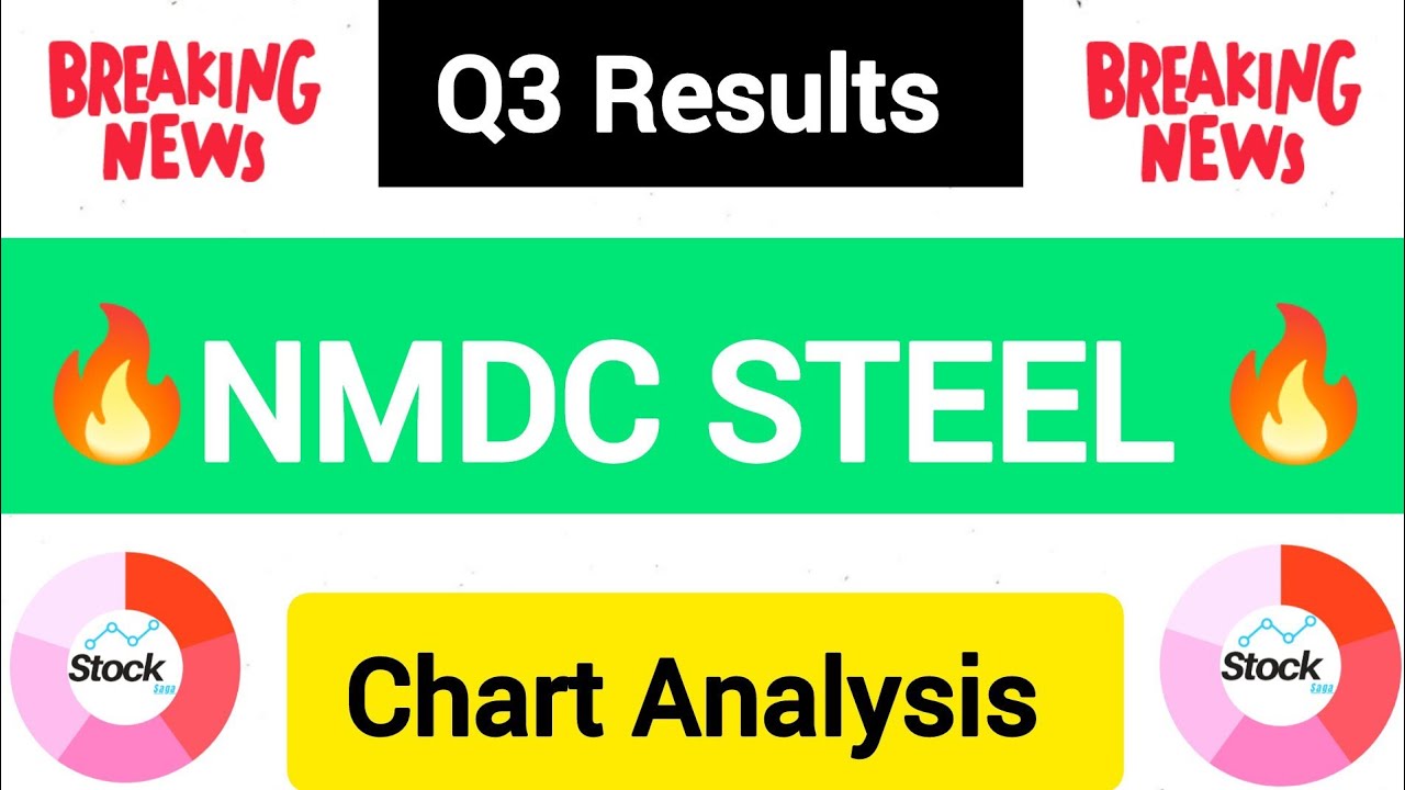 NMDC STEEL Q3 results 2025 | NMDC STEEL results today | NMDC STEEL Share News | NMDC STEEL Share