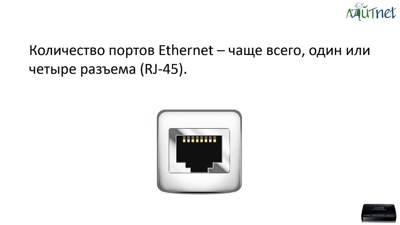 Виды соединения сетевых устройств (ADSL модем)