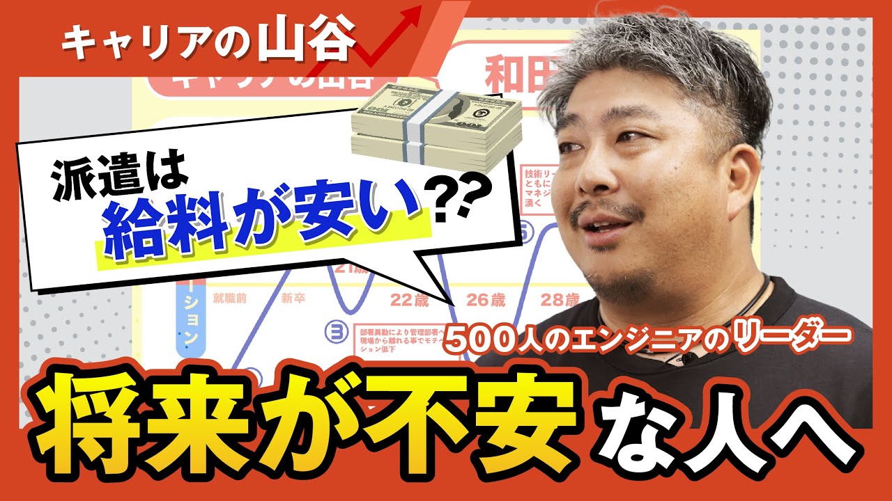 【キャリアの山谷_#1】キャリアアップもプライベートの充実も叶えられた｜BREXA Technology