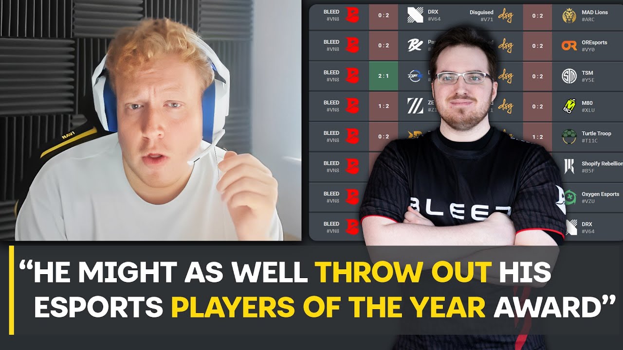 Ardiis Checks Up On Yay's VCT Career & Calls His *Player Of The Year Award* Fraud