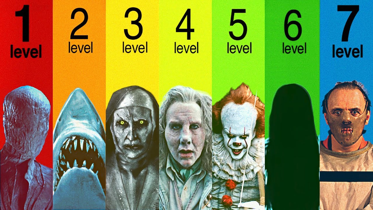 The 7 Levels of Horror Movies