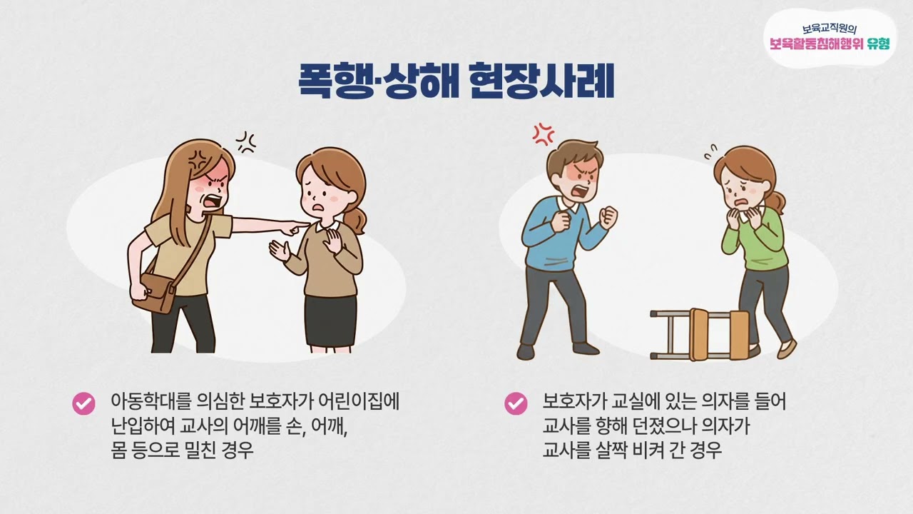 보육활동침해행위유형 V3 20260206