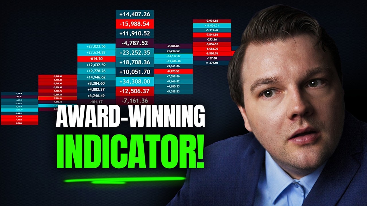 I Built an Indicator that exposes FAKE Moves EVERYTIME (It’s Free)