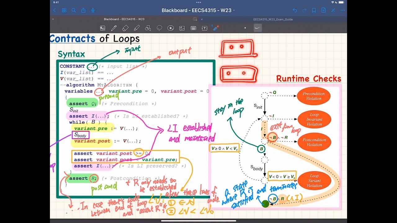 [HD] EECS4315 W23 - 2023-04-06 - Proving Correctness of Loops, Loop Invariant vs. Loop Variant
