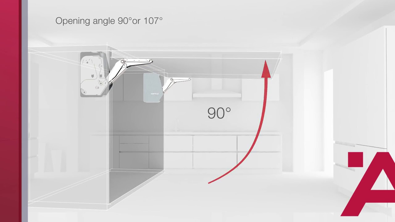 Sistemas para puertas abatibles y elevables