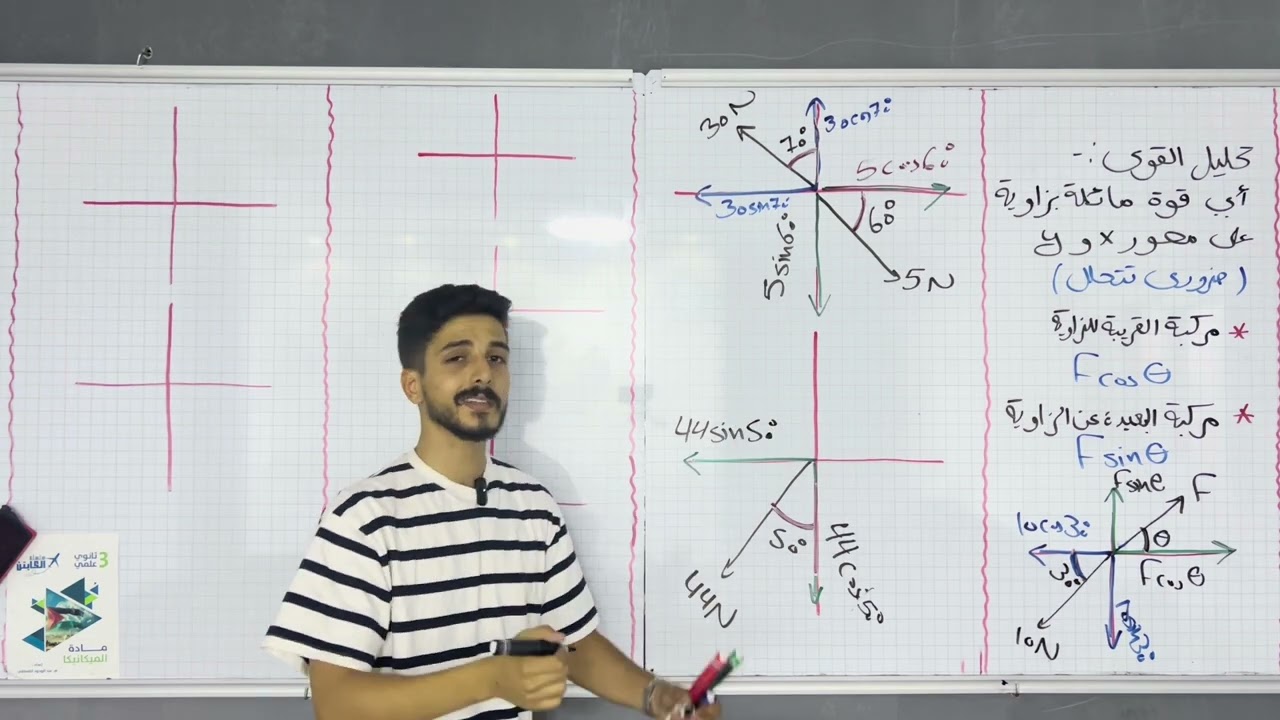 ميكانيكا شهادة ثانوية الباب الاول ( تحليل القوى ) محاضرة 2