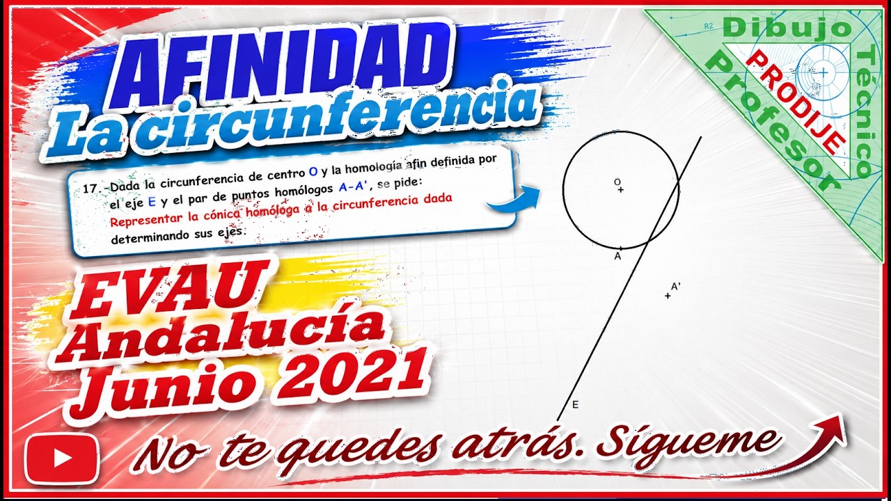 Afinidad  EVAU ANDALUCÍA JUNIO 2021  17.- HALLAR EJES PRINCIPALES DE LA ELIPSE AFÍN A UNA CIRCUNF.