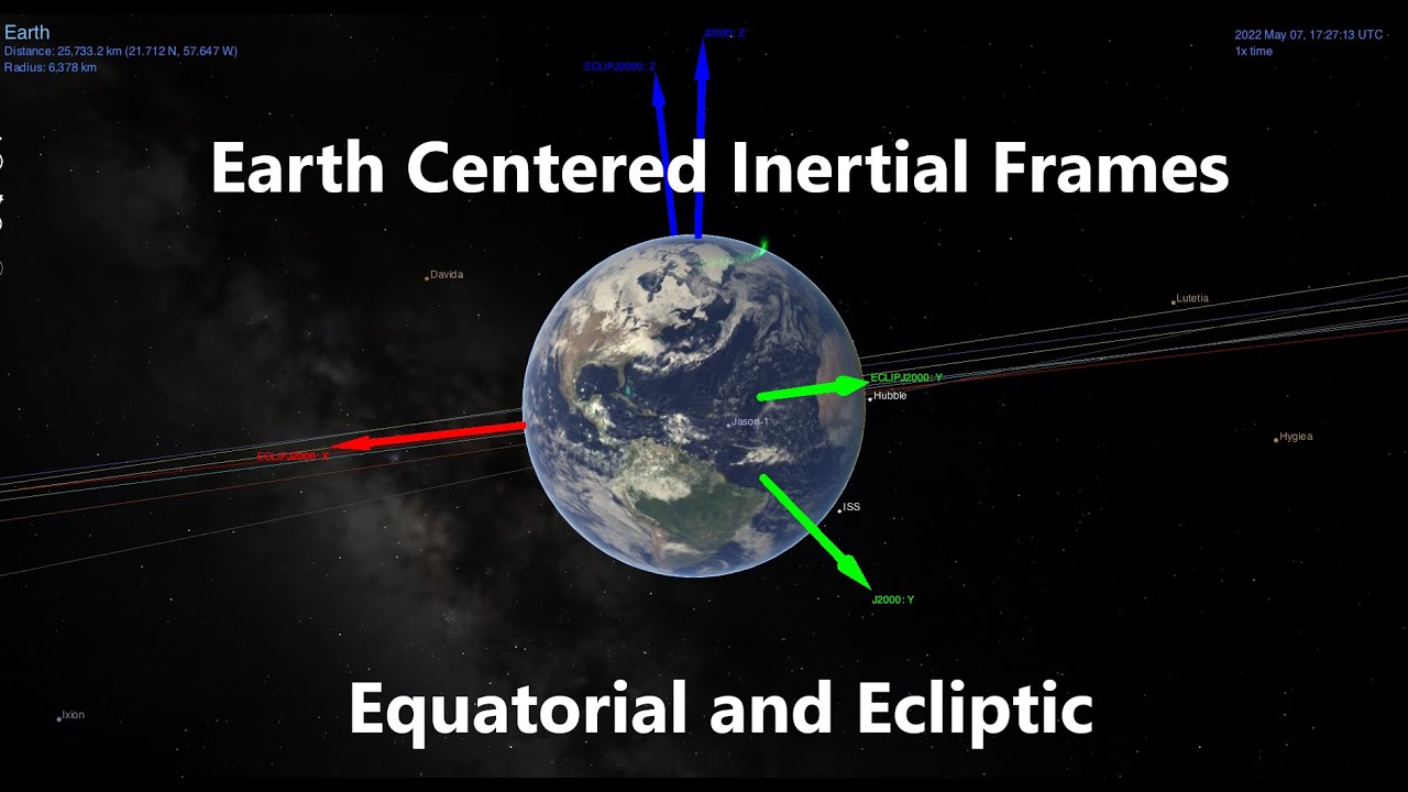 Earth Centered Inertial Frames (Equatorial and Ecliptic) | Orbital Mechanics with Python 39