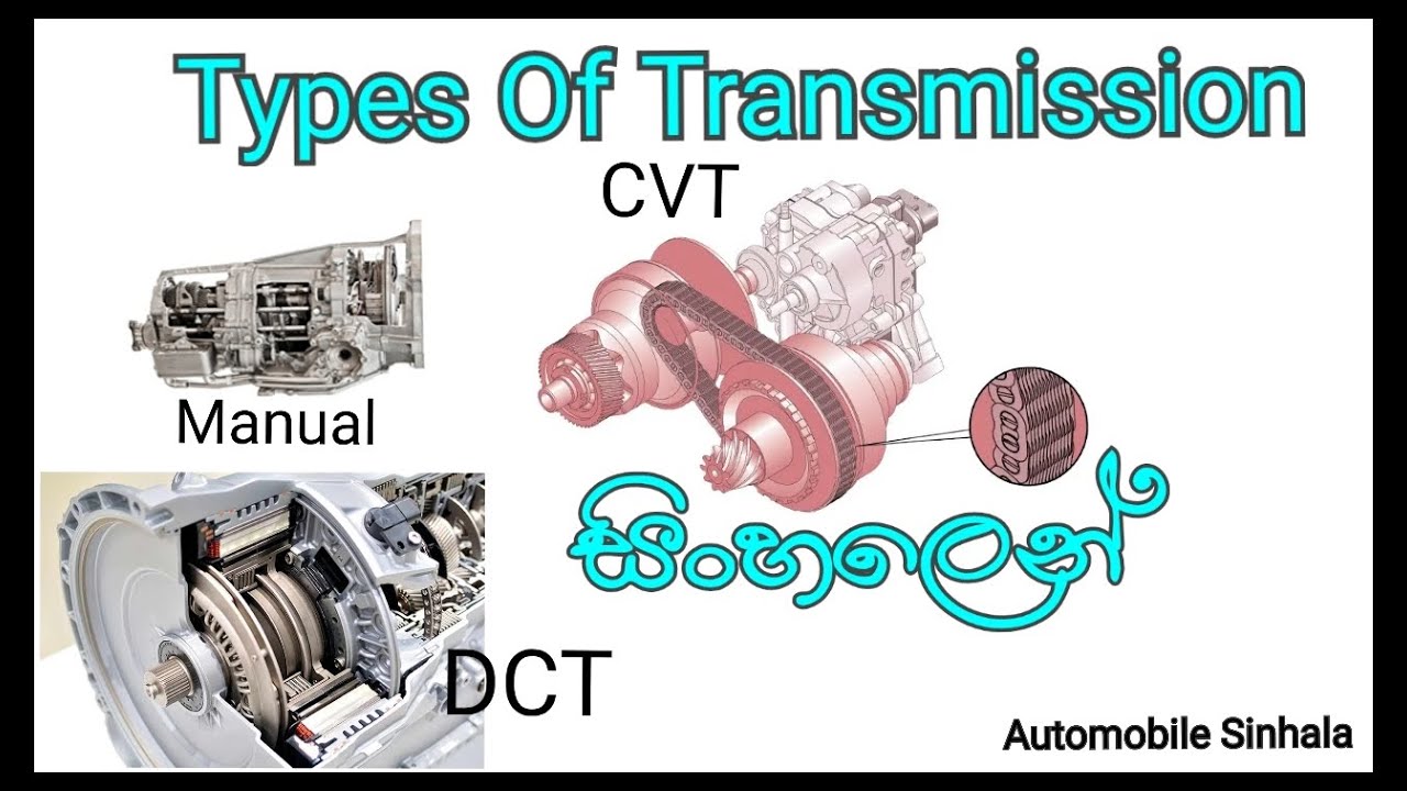 Types Of Transmission System / Sinhala