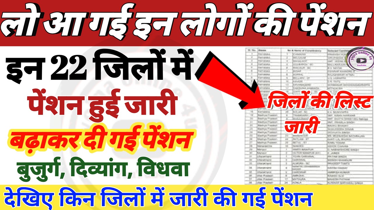 Pension Breaking News : लो आ गई पेंशन! 22 जिलों मे पेंशन का पैसा जारी! pension kab ayegi | Holi 2026