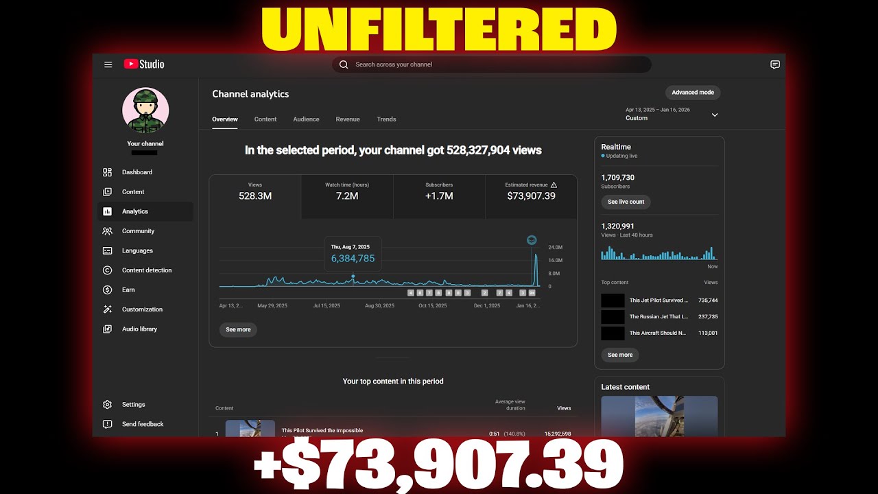 COPY My SYSTEM to Make MONETIZABLE SHORTS in Minutes | YouTube Shorts Guide 2025