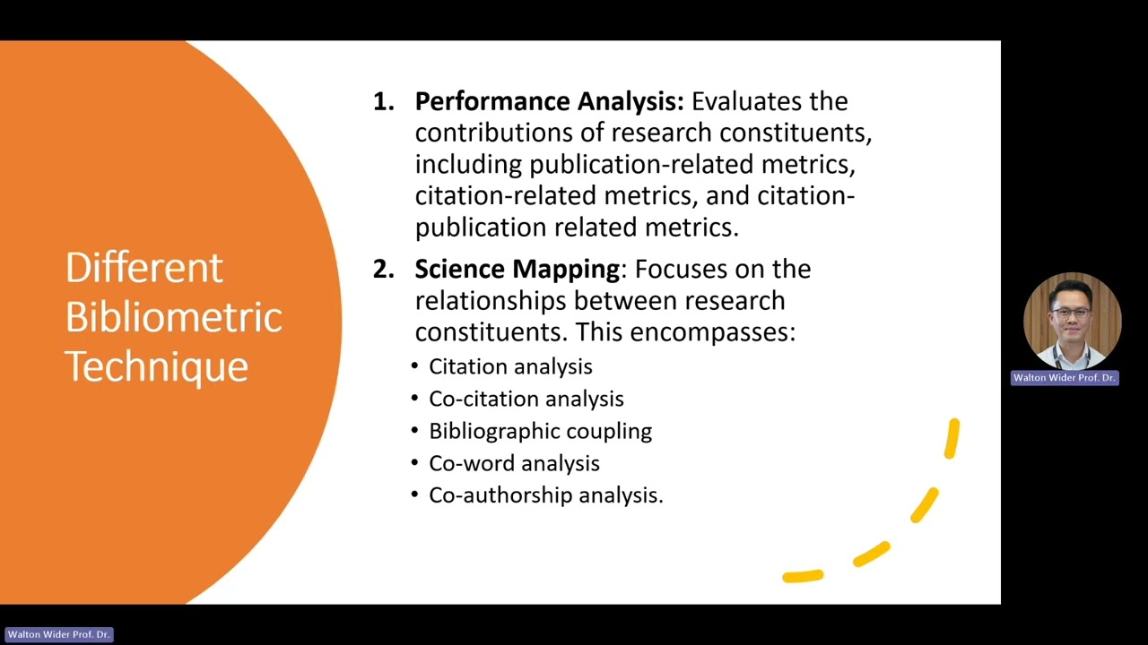 [ALIC2023] Bibliometric Analysis as a Mapping Tool for the CBS Research Landscape- Walton Wider
