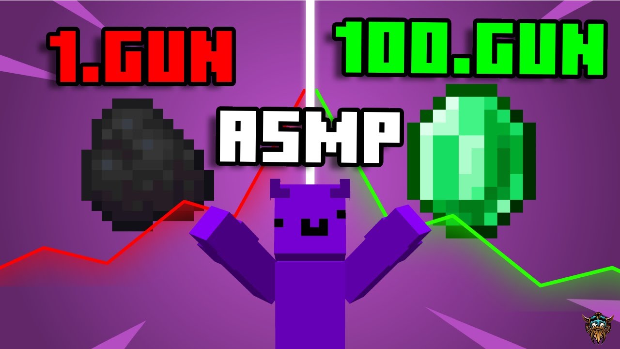 ASMP 0 до | Часть 2 Ферма #aesirmc @AesirMC