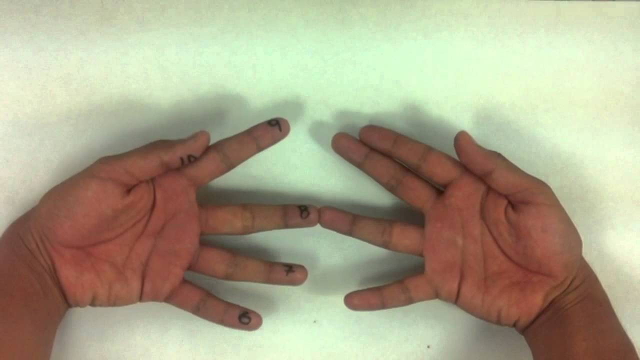 Matemáticas: Aprender las tablas de multiplicar - Truco para aprender las tablas de multiplicar