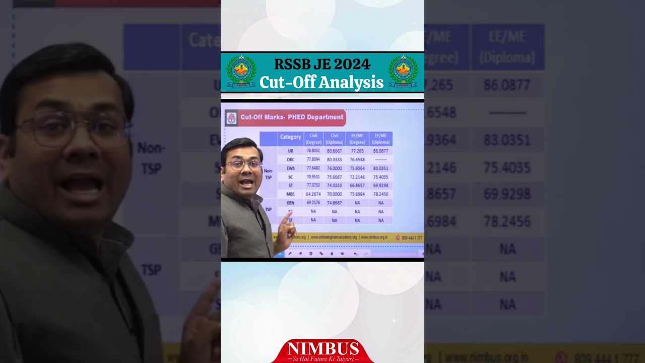 RSSB JE Previous Year Cut off Analysis PHED Department | RSSB JE Cut Off Analysis #rssb_jen