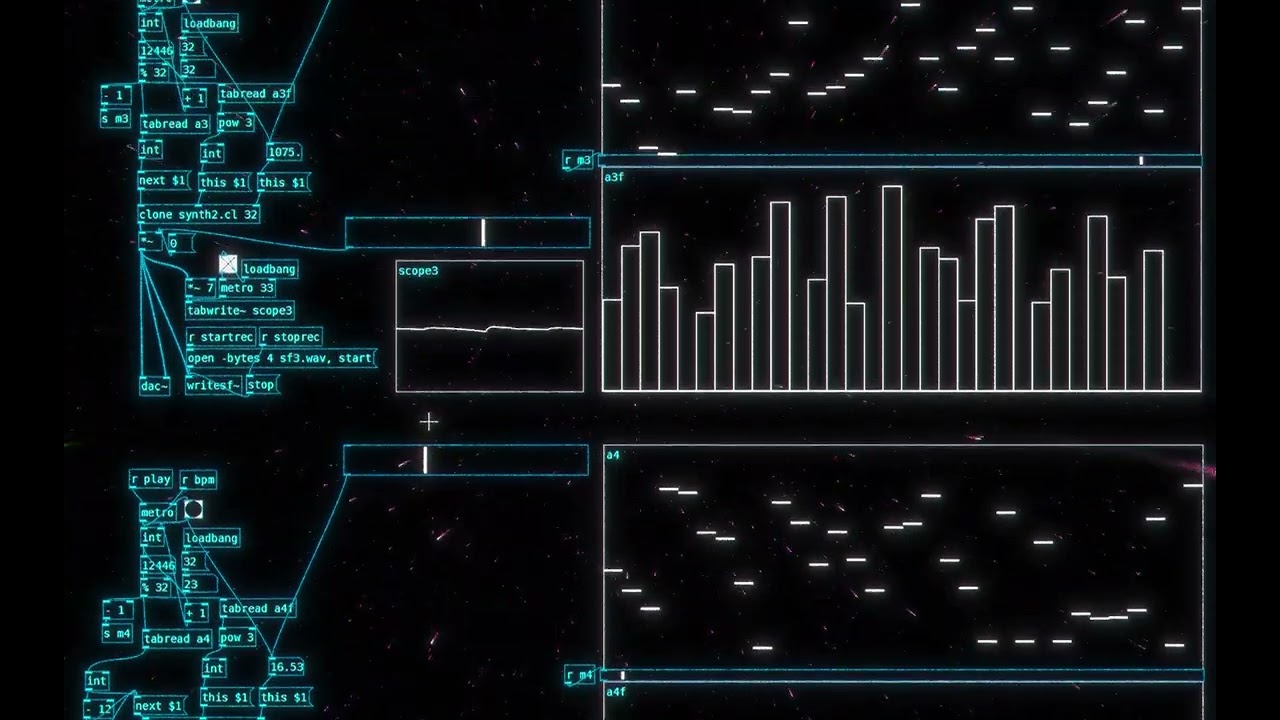 Hyperjumps — Pure Data Audiovisual Journey