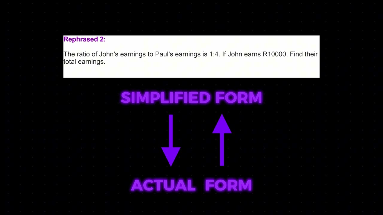 At last.... A COMPLETE GUIDE to RATIOS....