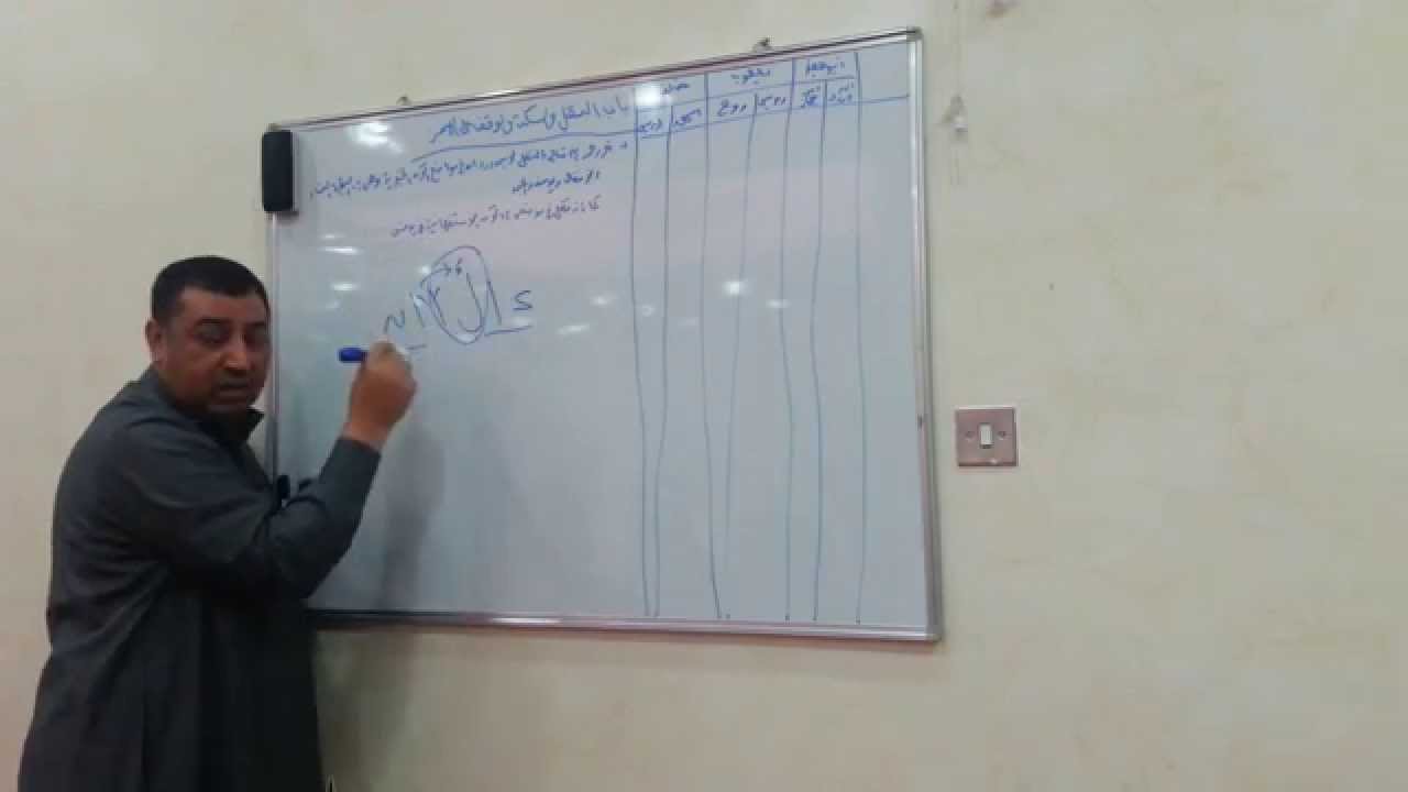 06 - باب النقل والسكت والوقف علي الهمز - شرح الدرة المضية - دكتور وفائي عبدالرازق
