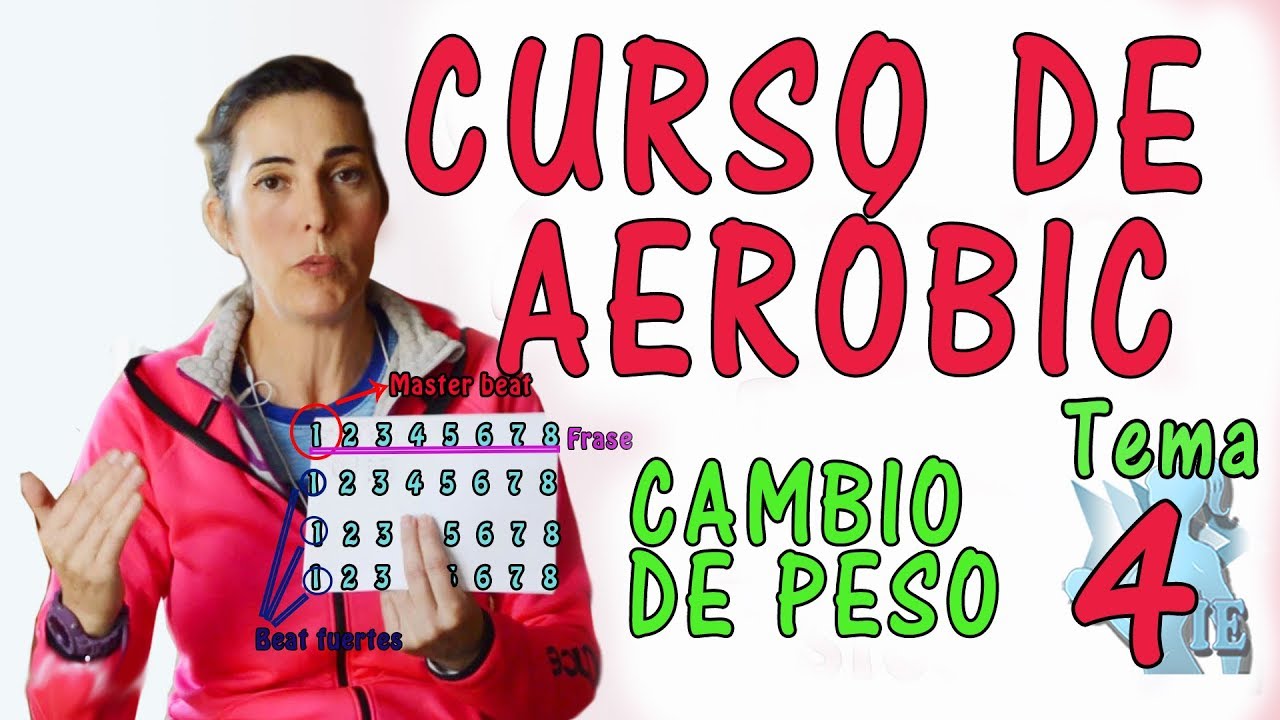 APRENDE A HACER TUS PROPIAS COREOGRAFÍAS/AEROBIC/CAMBIO DE PESO/Inma Enrimon