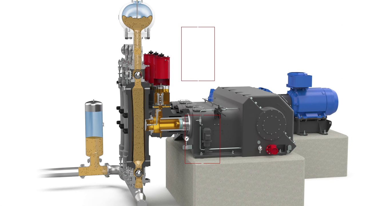 Working principle of FELUWA MULTISAFE® double hose-diaphragm pumps