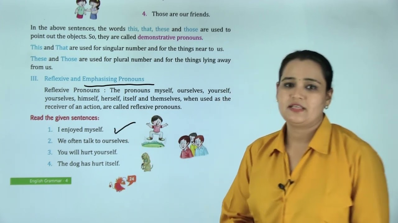 Ch 6 | Animation Junction | Grammar | Class 04 | Kinds Of Pronouns | For children