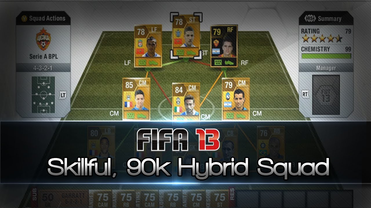 FIFA 13 | Skillful, 90k Gold Team (w/ Cheap Alternatives!)