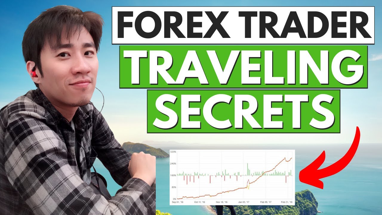 Traveling Forex Trader Who Consistently Wins - Chris Lee | Trader Interview