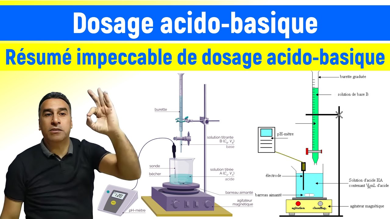 Résumé impeccable de dosage acido-basique | 2Bac SM PC | Pr. EL Badaoui