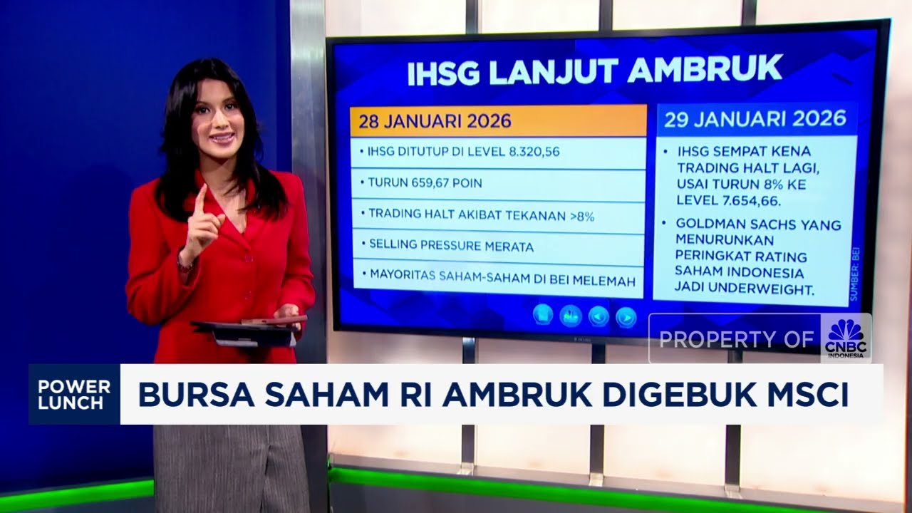Bursa Saham RI Ambruk Digebuk MSCI