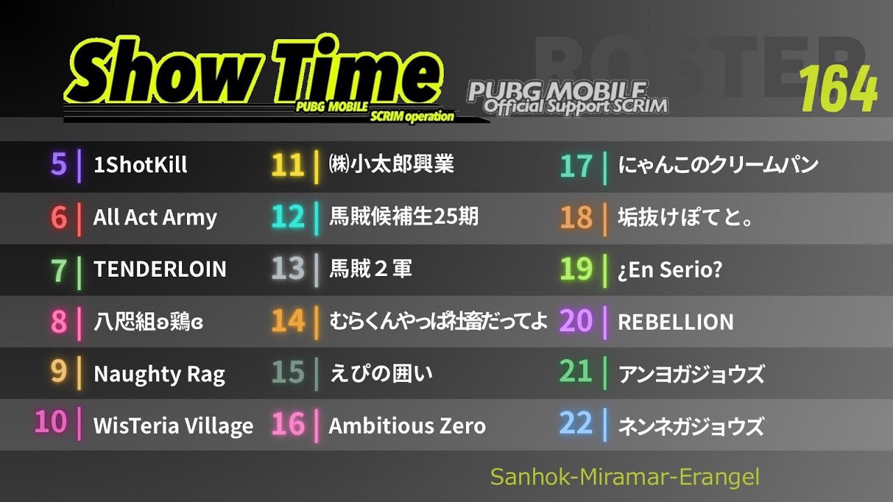 【PUBGモバイル】第164回 ShowTime《神視点》│TikTok同時配信