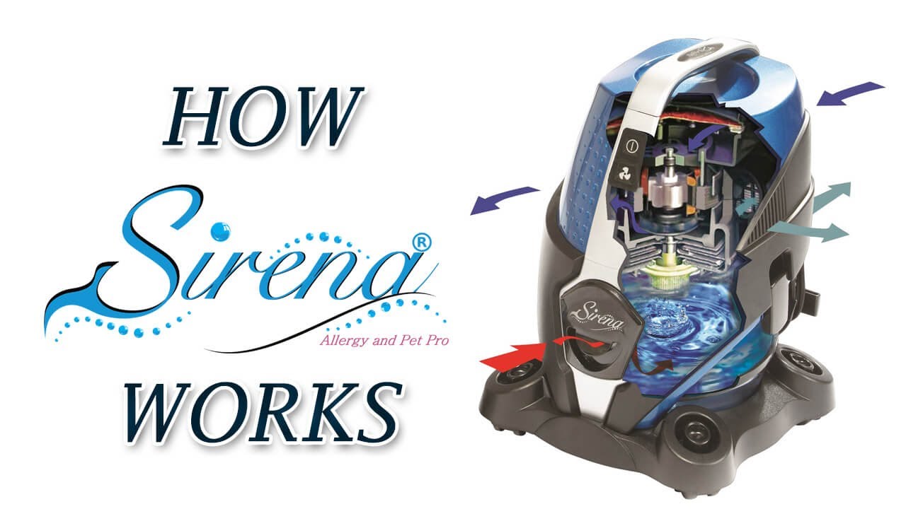 How Sirena Works - Best Bagless Vacuum Cleaner