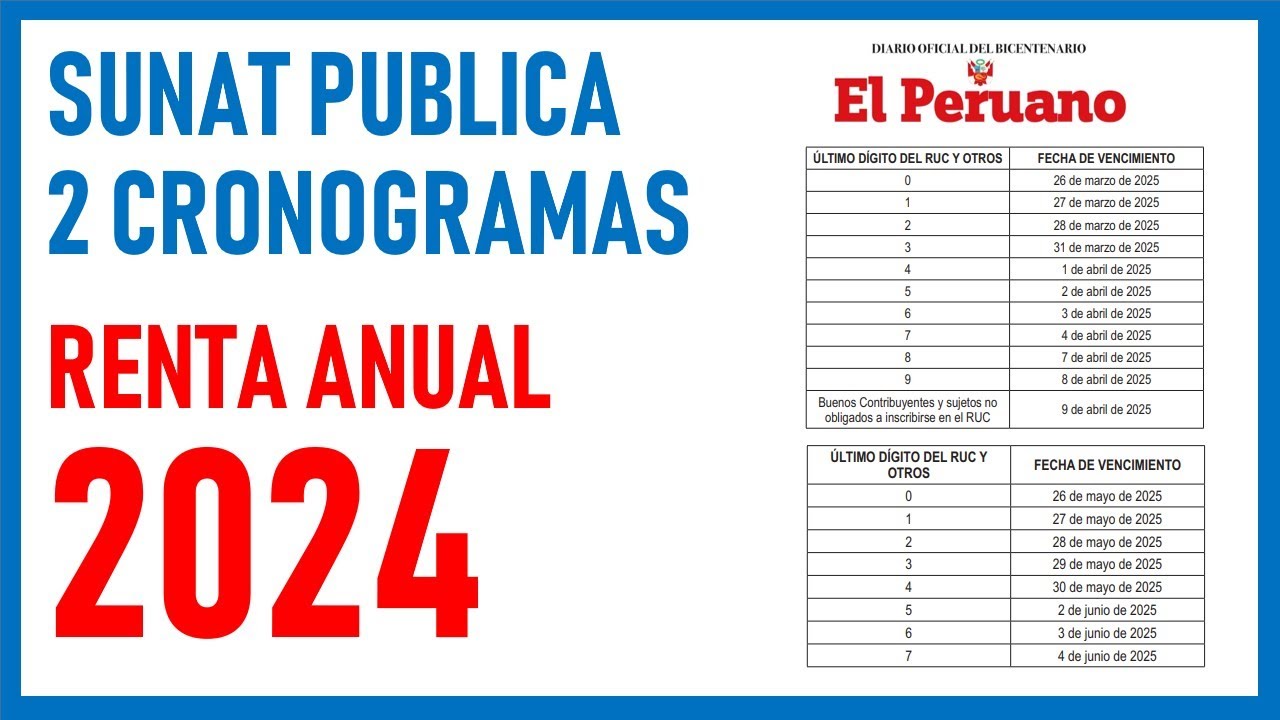 ¿CUÁL TE CORRESPONDE? SUNAT PUBLICA DOS CRONOGRAMAS PARA LA DECLARACIÓN RENTA ANUAL 2024