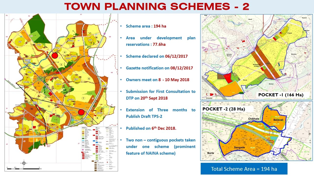 CIDCO NAINA TPS developement planning understanding