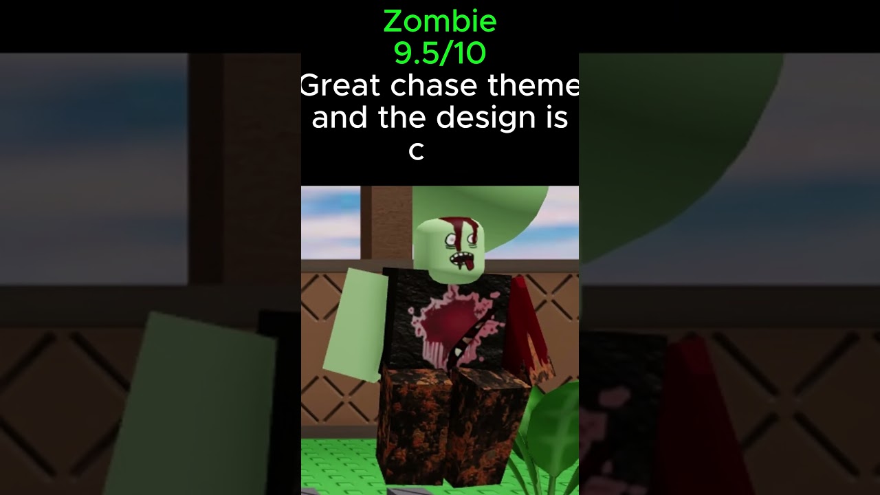 РЕЙТИНГ ВСЕХ СКИНОВ ПРЕСЛЕДОВАТЕЛЕЙ В DIE OF DEATH!!! #roblox #ranking