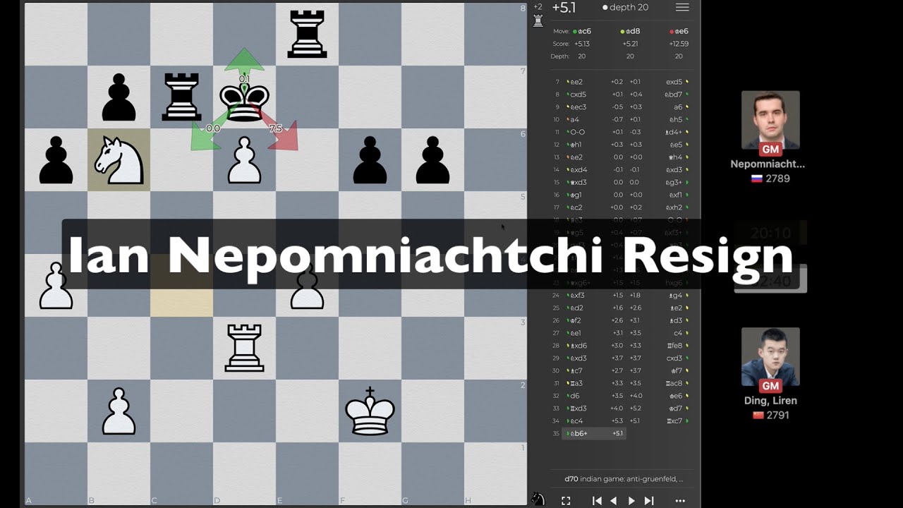 King's Indian Defense: Alekhine Anti-Grunfeld Variation