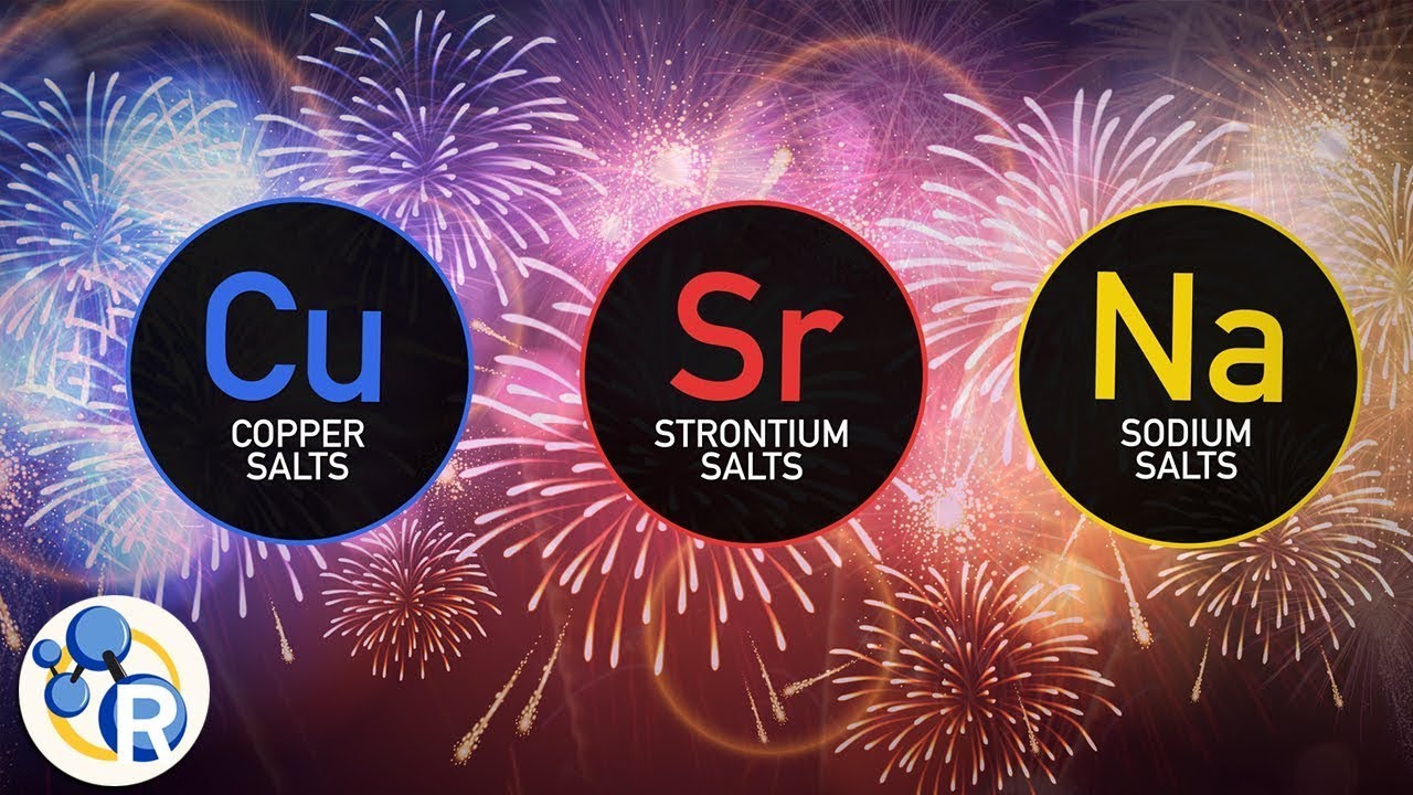 The Chemistry of Fireworks