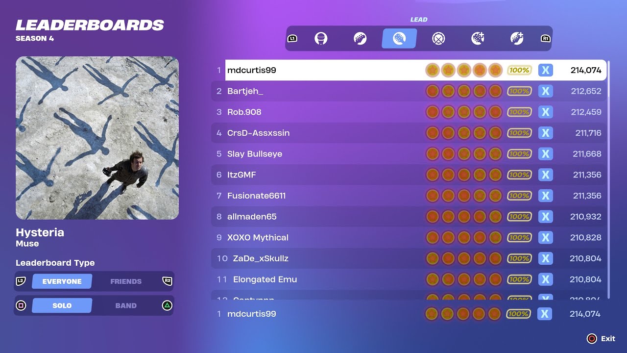 [Fortnite Festival S4] Hysteria Expert Lead 100% FC World Record