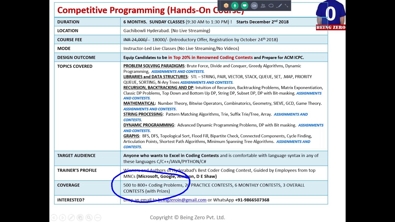 Competitive Programming - Course Details