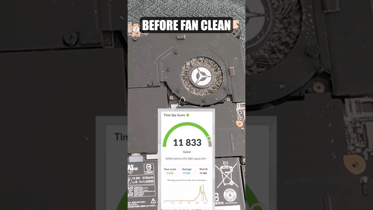 Lenovo Legion Fan Clean