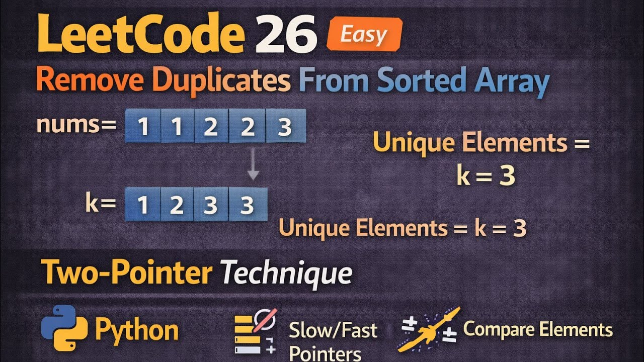 Leetcode problem 26 || Remove Duplicate From Sorted Array || python || detailed explanation 