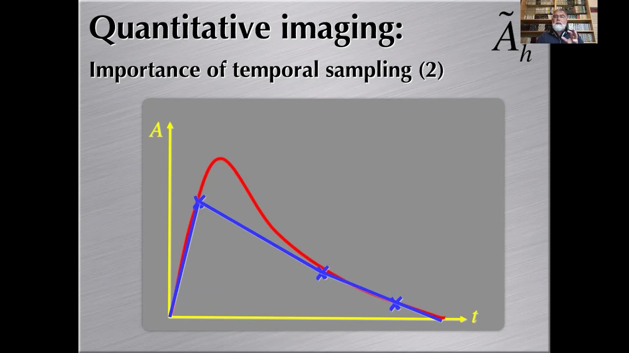 POL9025 Manuel Bardies. Patient-specific dosimetry in nuclear medicine