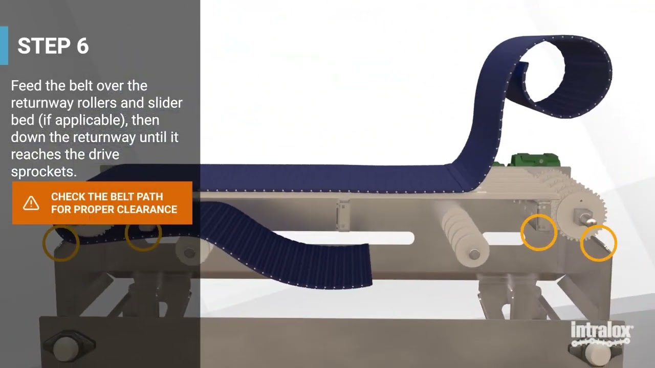 Uniking Canada Presents: Intralox: Conveyor Belt Installation Overview